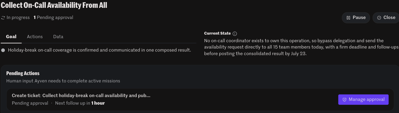 Ayven mission: collect on-call availability from all 15, chase the silent ones, post one result